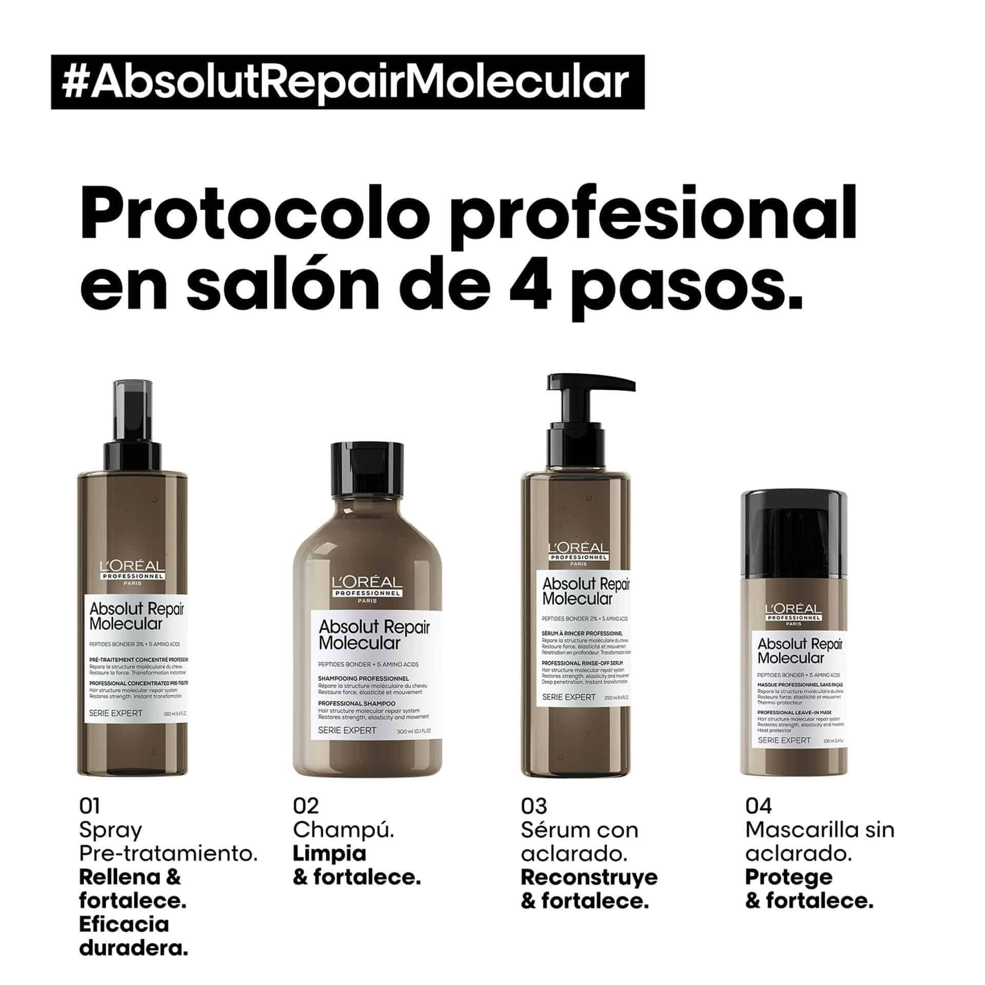 Spray Pre-tratamiento Absolut Repair Molecular 190ml