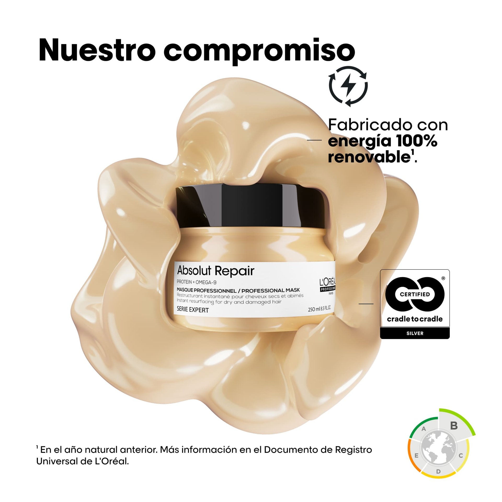 Mascarilla Absolut Repair