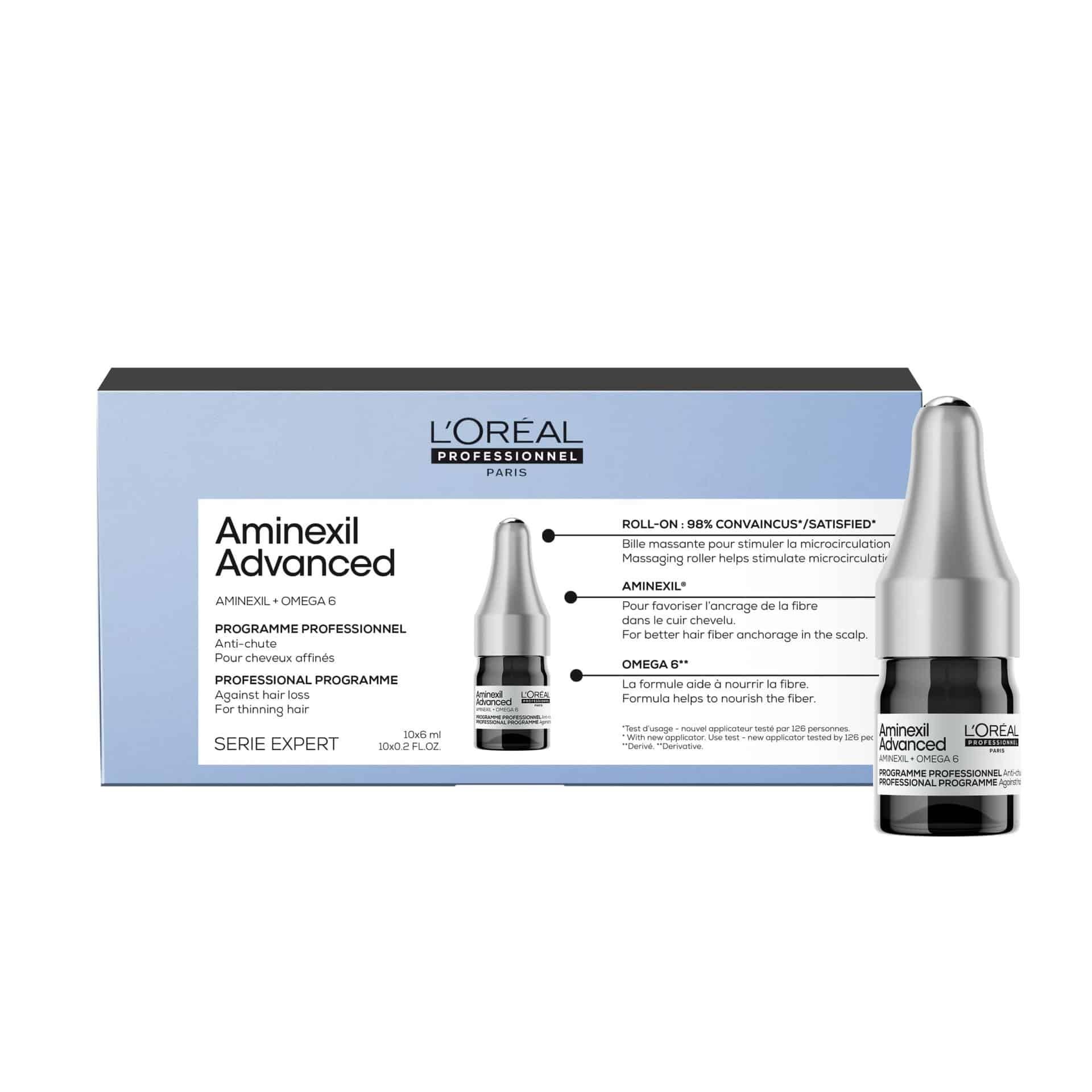 Ampollas Aminexil 10x6ml