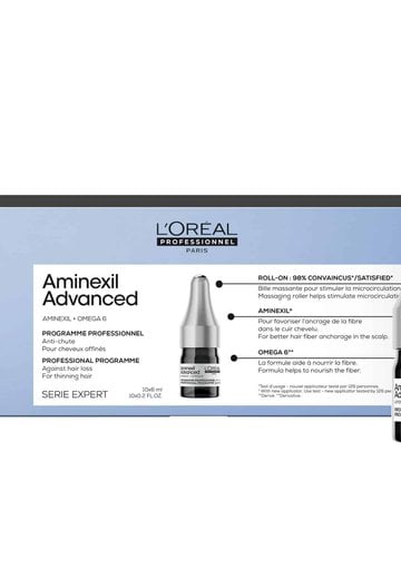 Ampollas Aminexil 10x6ml