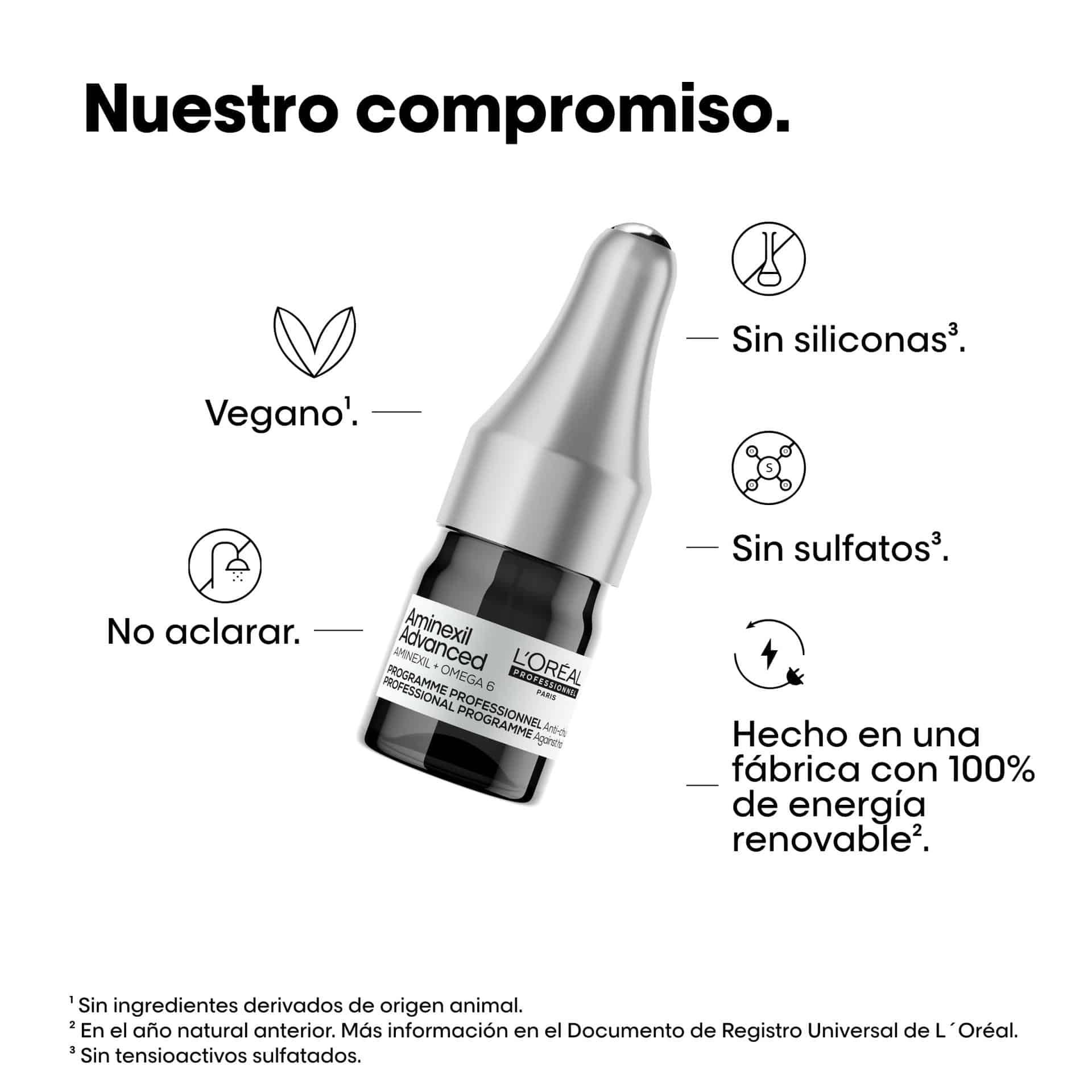 Ampollas Aminexil 10x6ml