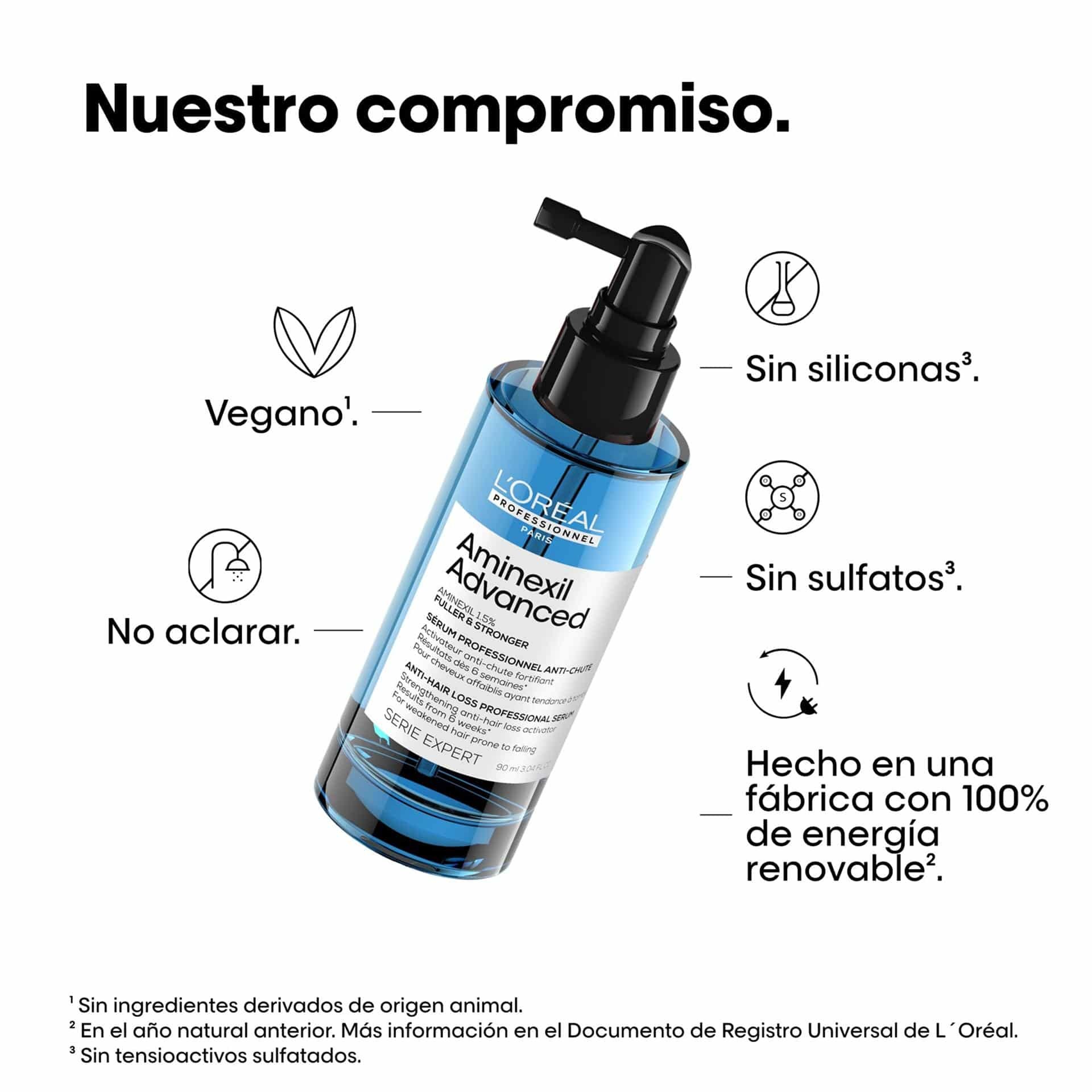 Serum Aminexil 90ml