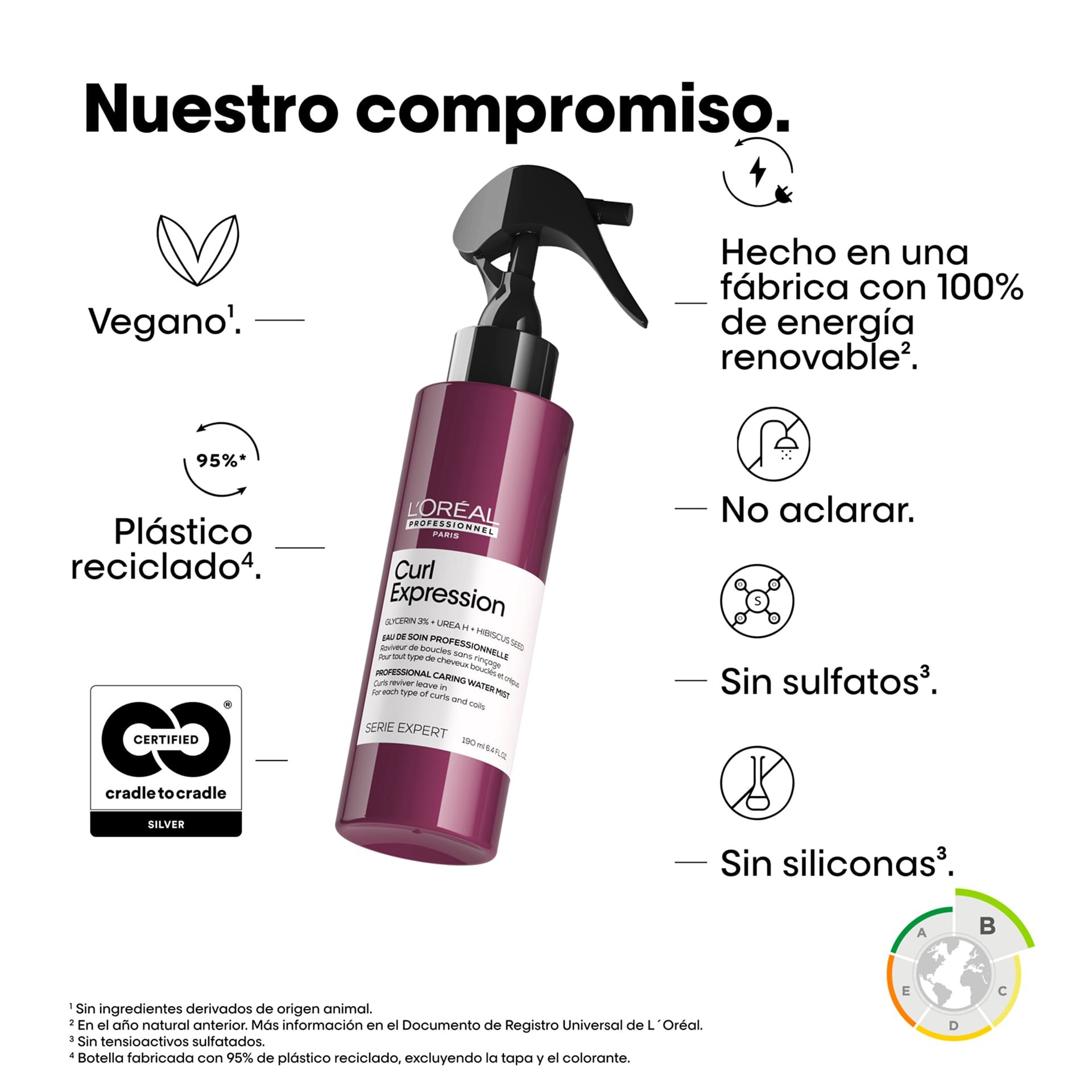 Agua reanimadora Curl Expression 190ml