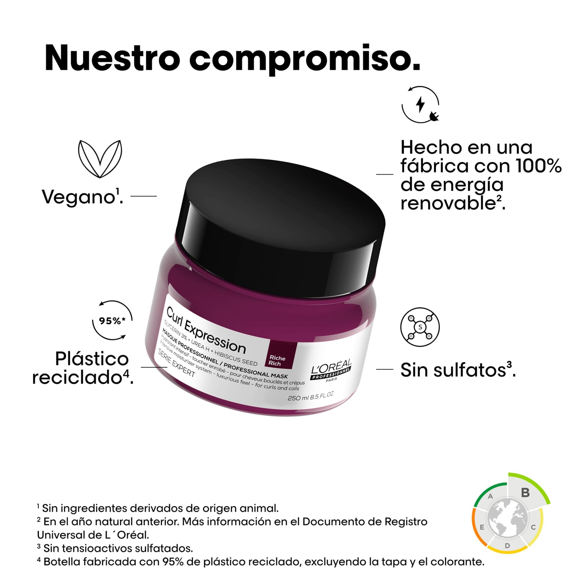 Mascarilla hidratante intensiva Curl Expression 250ml