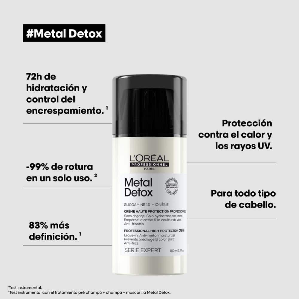 Crema Metal Detox 100 ml
