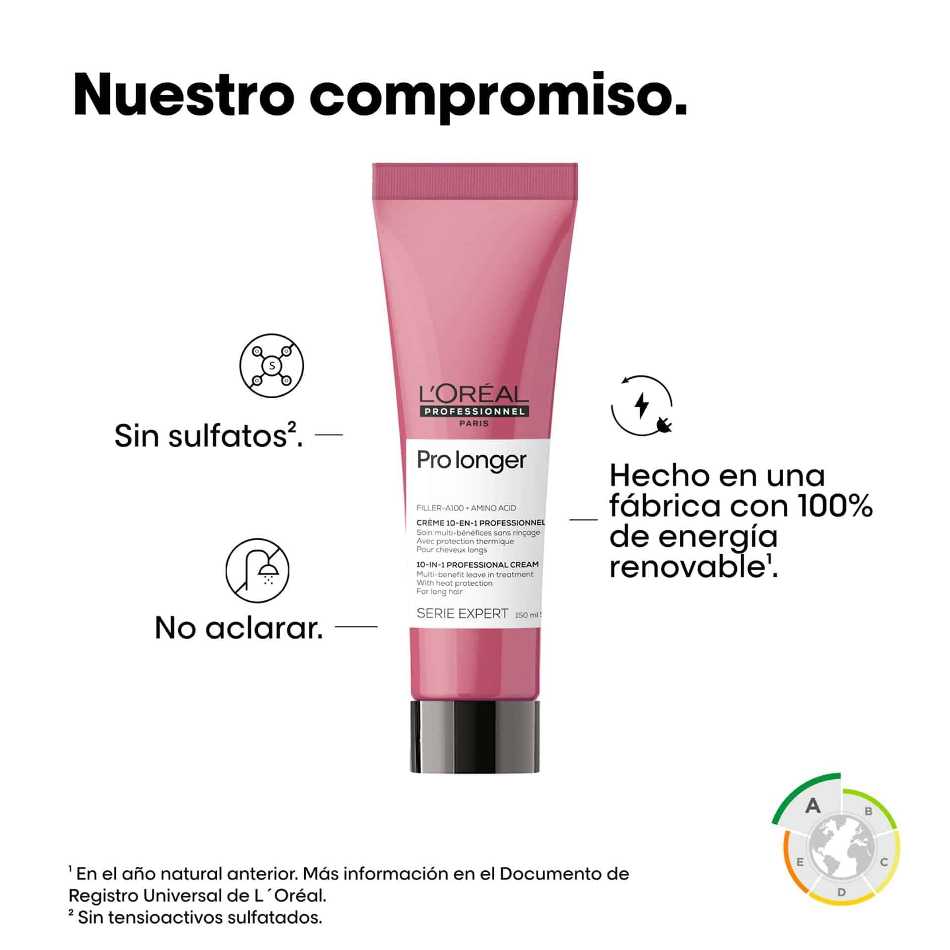 Leave in Pro Longer 150ml 