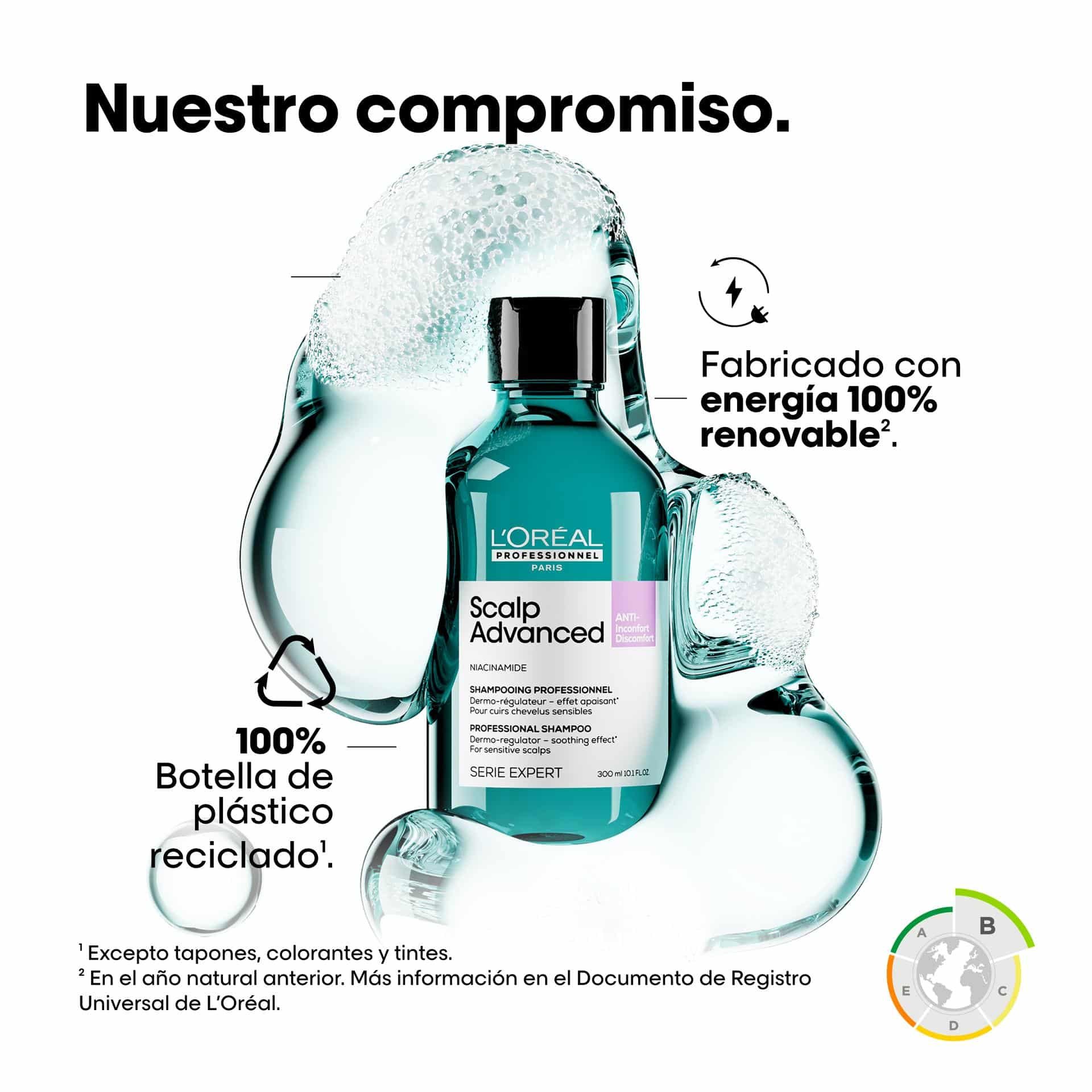 Champú Scalp antimalestar 300 ml