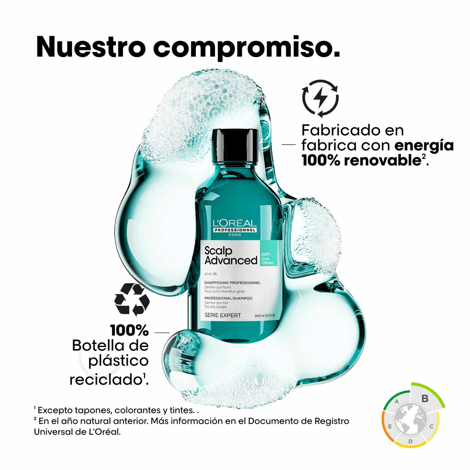 Champú Scalp Anti Grasa 300 ml