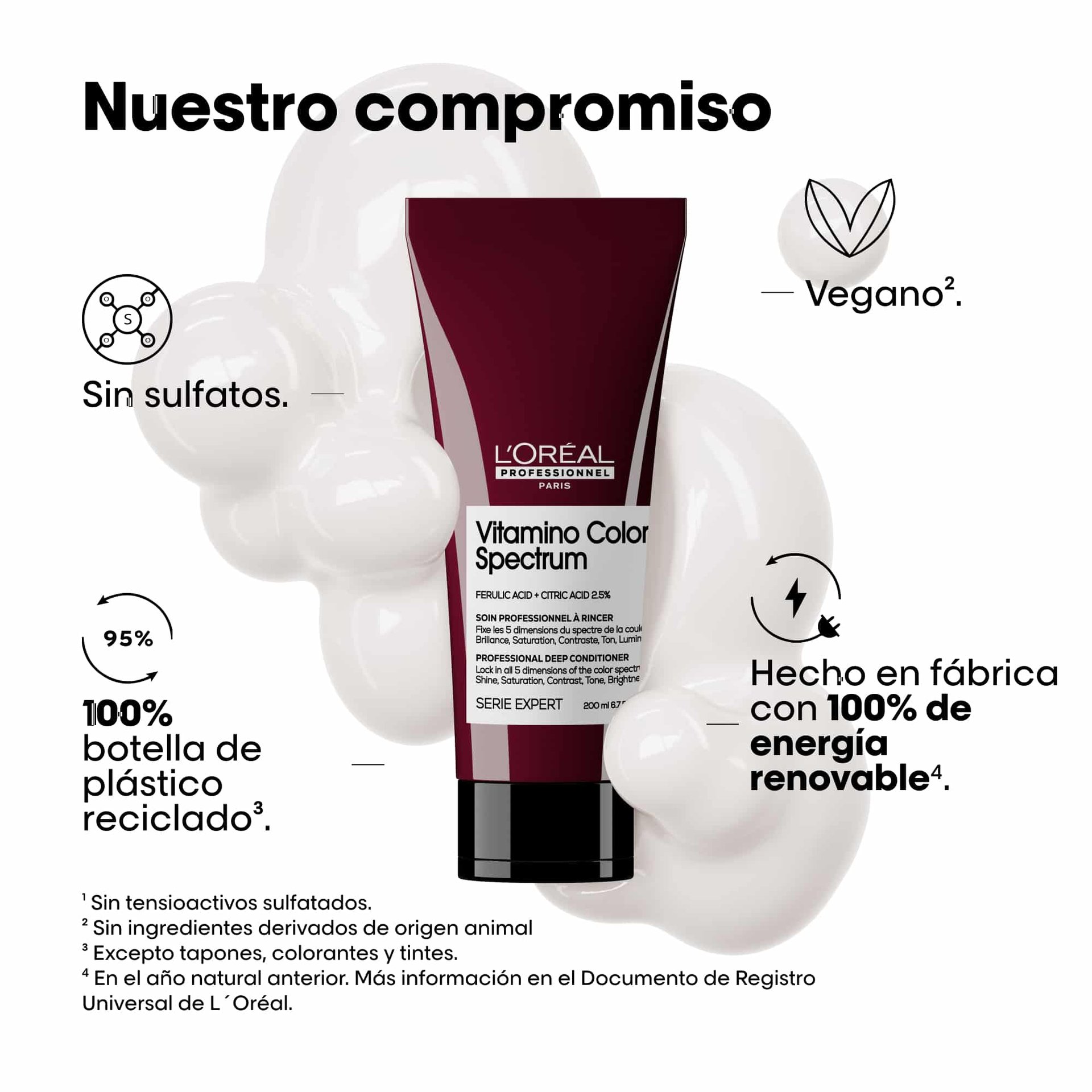 Acondicionador intensivo