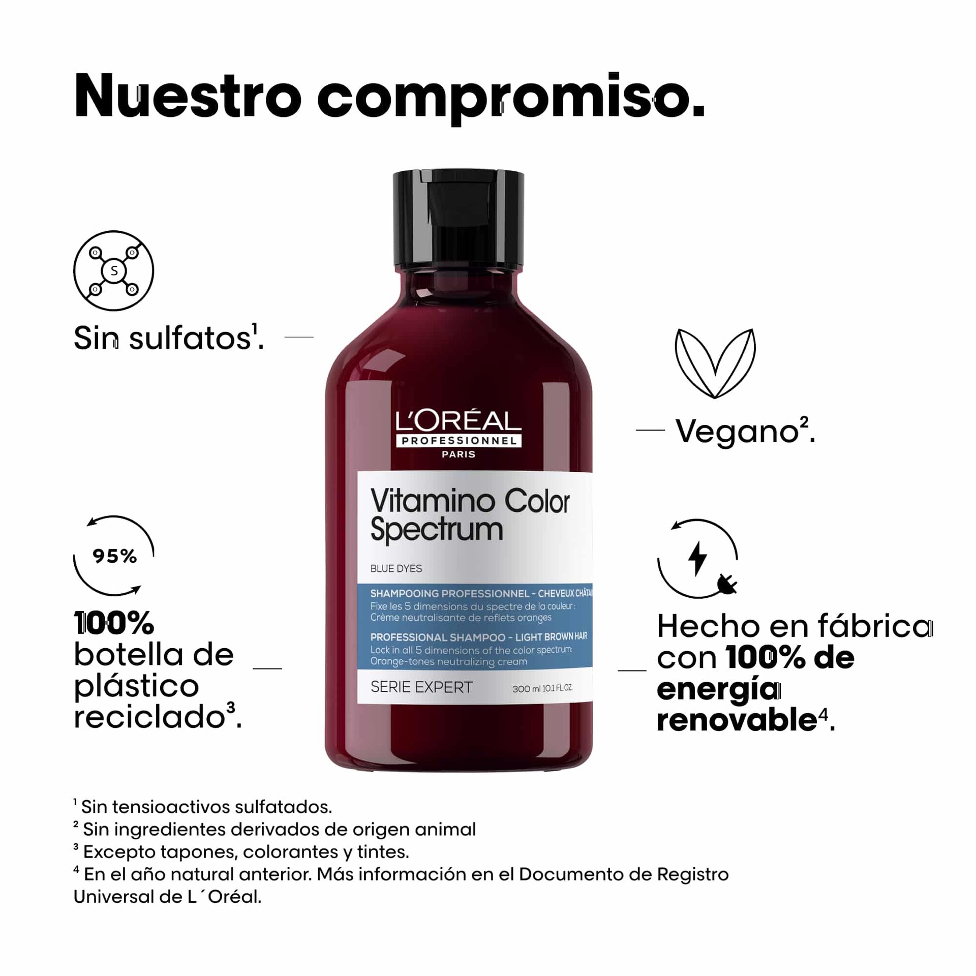 Champú neutralizador azul-8