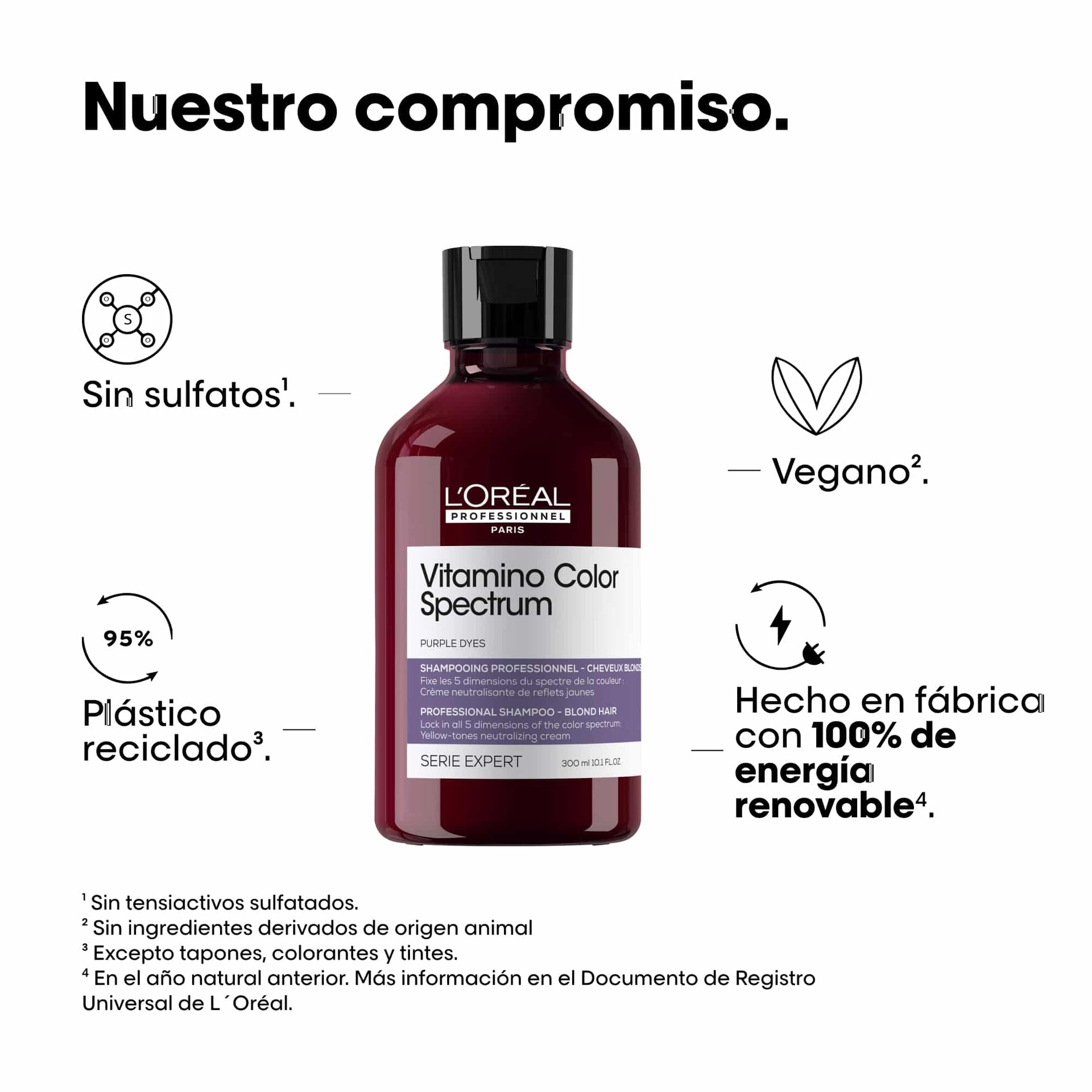 Champú neutralizador morado-8
