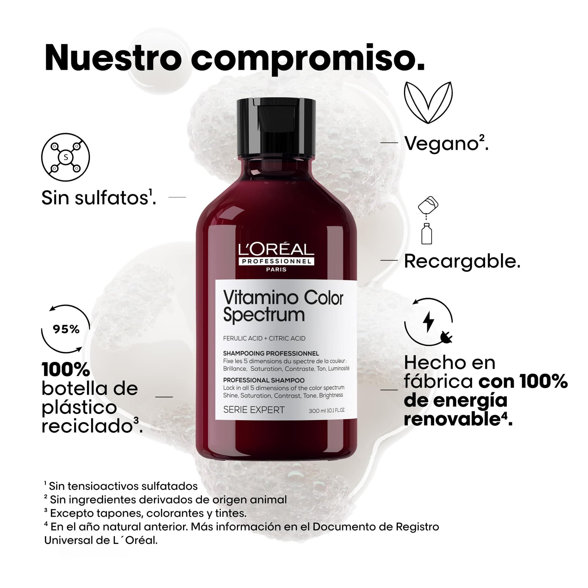 Champú sin sulfatos