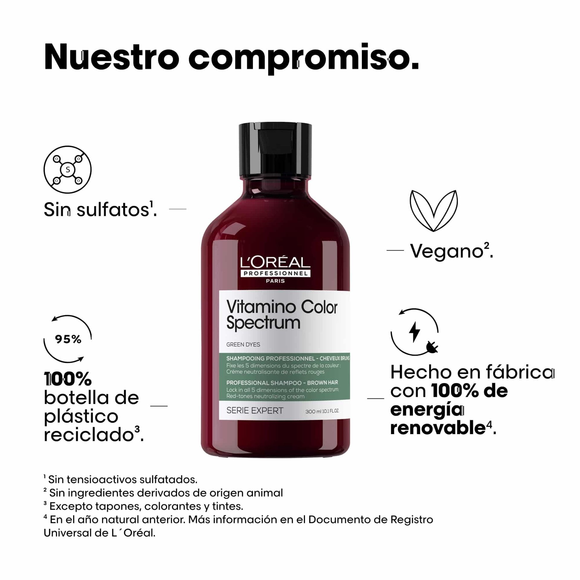 Champú neutralizador verde-8