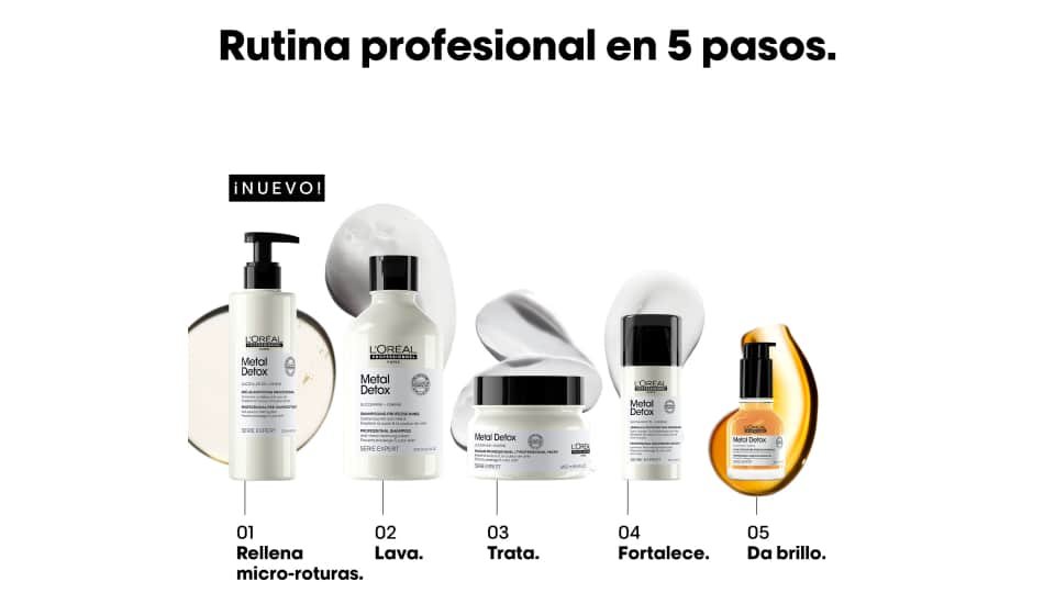 cuidados pelo teñido