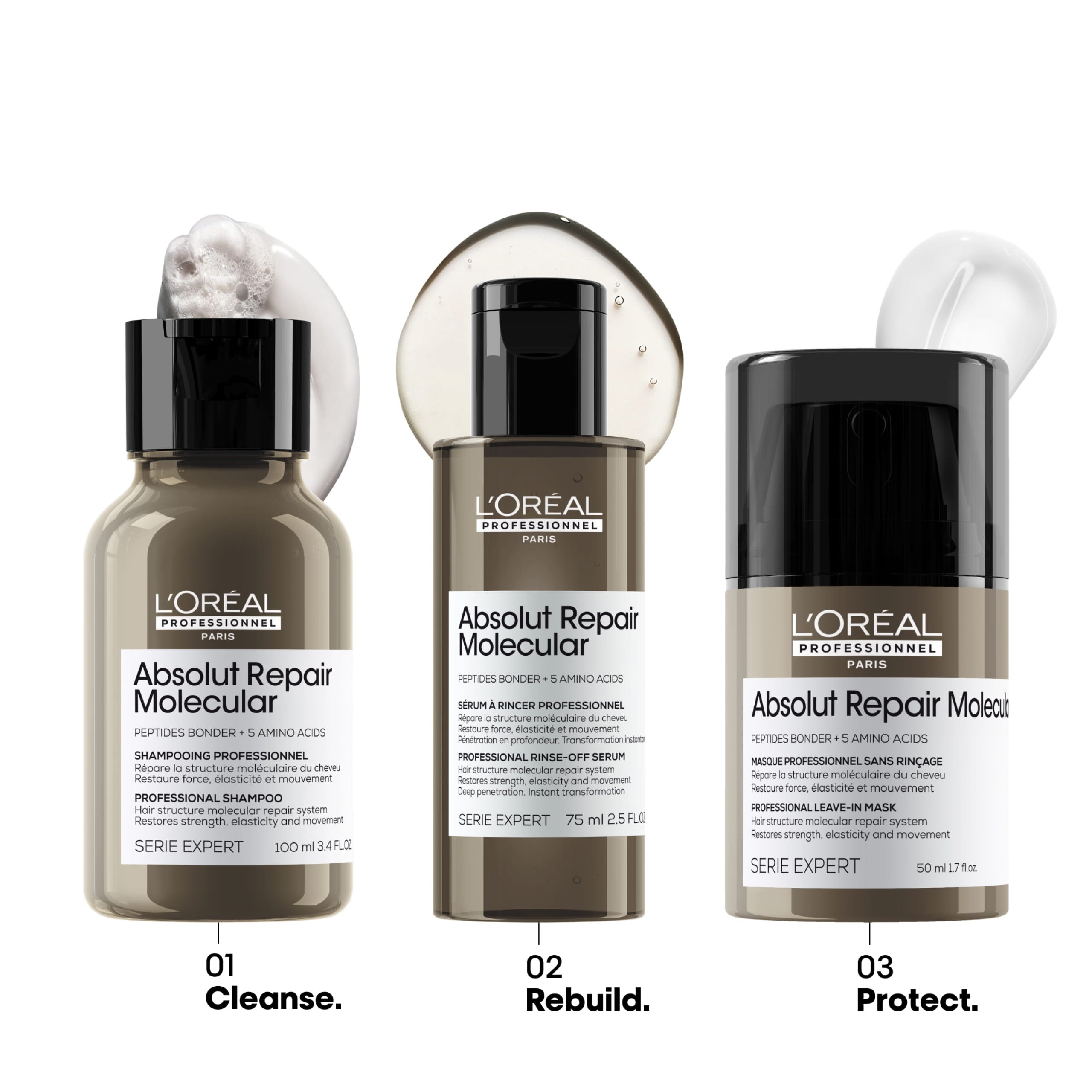 Absolut Repair Molecular Mini Formatos