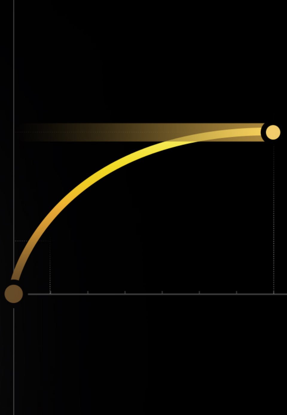 Principios de la coloración del cabello.
