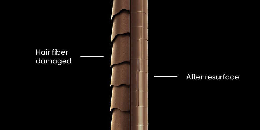 Comparación del antes y el después de la fibra capilar, que muestra hebras dañadas y ásperas frente a un cabello renovado y más suave tras utilizar el cuidado adecuado para el cabello dañado.