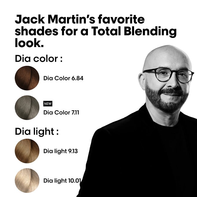 Tonos favoritos de Jack Martin